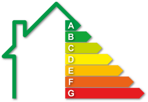 Energielabel